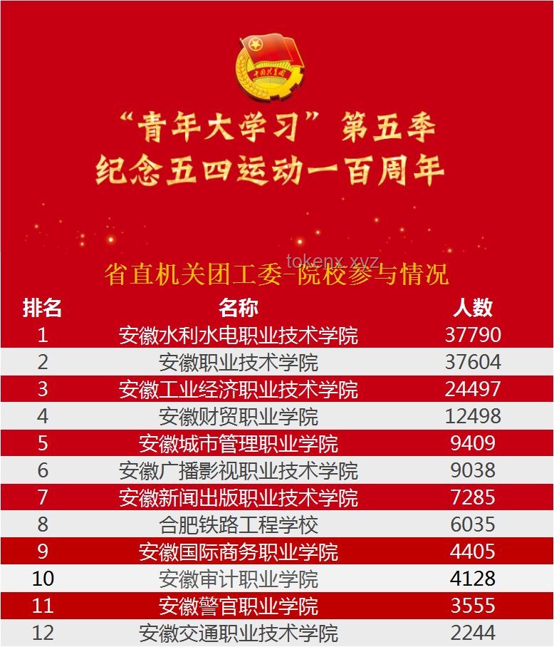 10余省份明确鼓励2.5天休假：旅游休闲业新机遇？